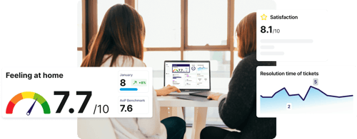 Data dashboard of Area of People platform