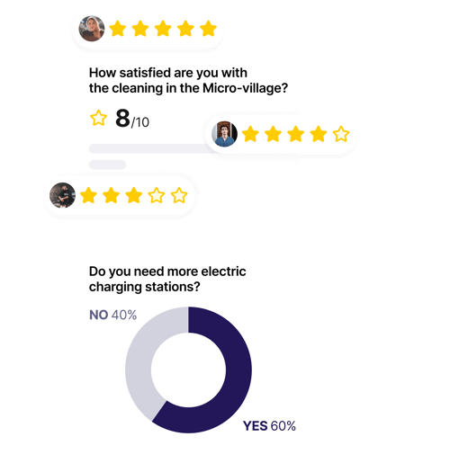 Feedback and questions via surveys and polls in the app